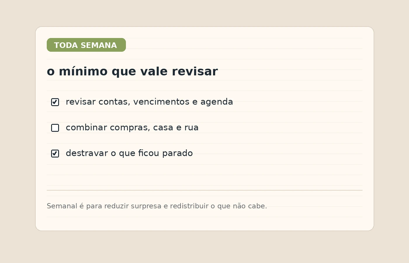 Checklist semanal com revisão de contas, agenda, compras e pendências travadas.