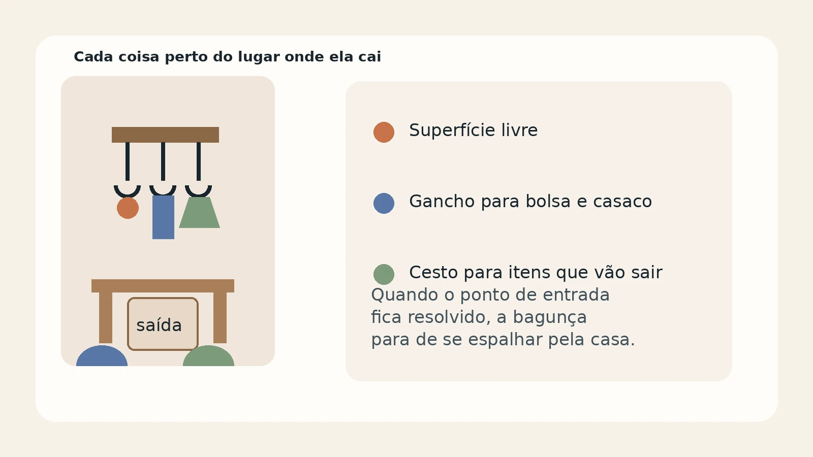 Entrada da casa com bolsa, chave e sapatos em uma estação simples de apoio