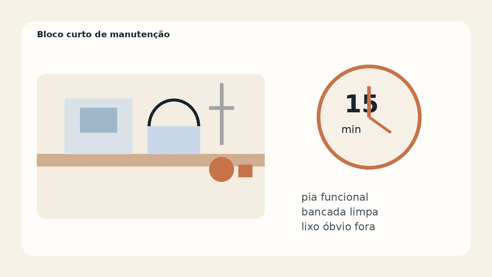 Cozinha simples com pia livre, pano, prato e cronômetro marcando 15 minutos