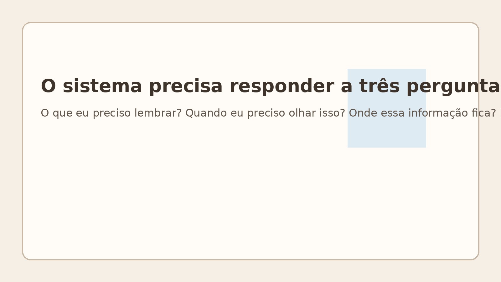 O sistema precisa responder a três perguntas
