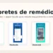 4 apps para lembrar remédio e acompanhar horários sem depender da memória