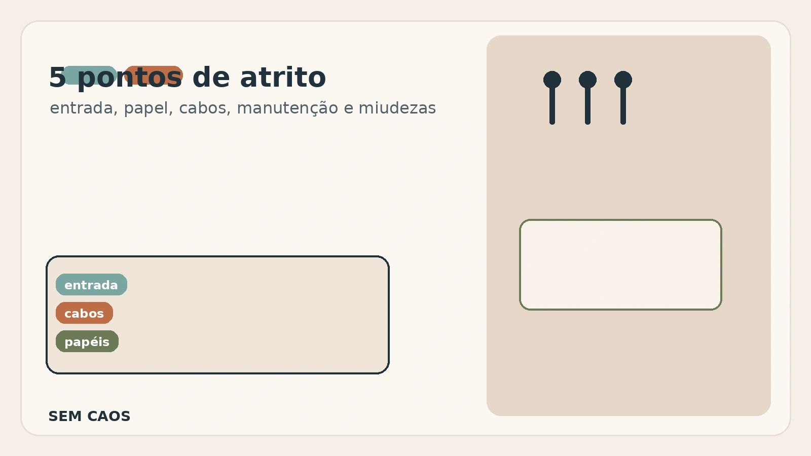 Ilustração simples mostrando cinco pontos da casa onde valem lugares fixos: entrada, papelada, carregadores, manutenção e miudezas visuais.