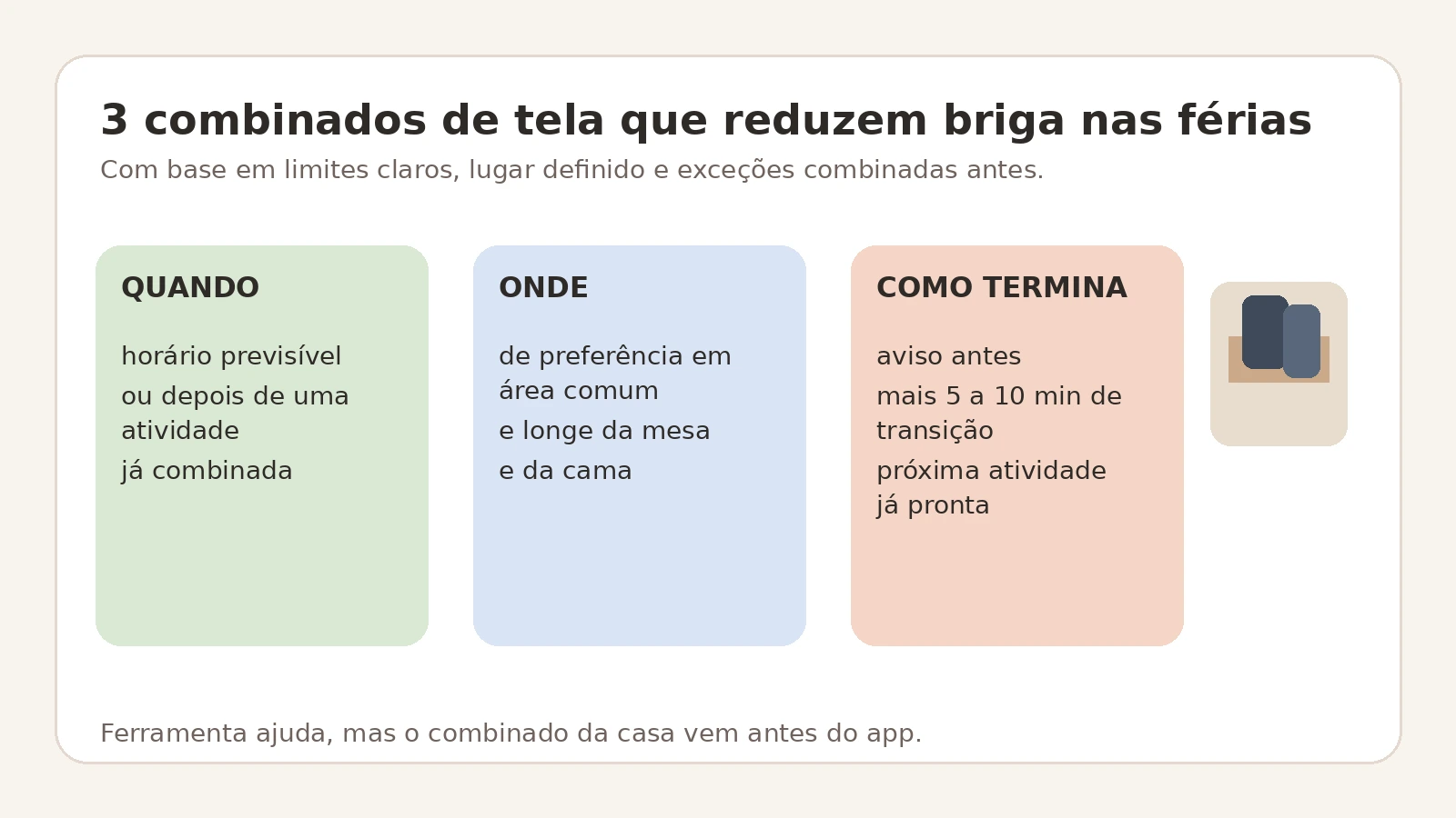 Card com três combinados de tela nas férias: quando, onde e como termina.