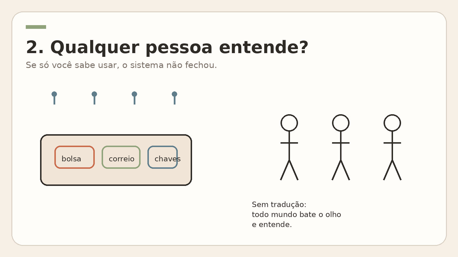 Estação de entrada com lugares claros para bolsa, correio e chaves, pensada para qualquer pessoa entender de imediato.