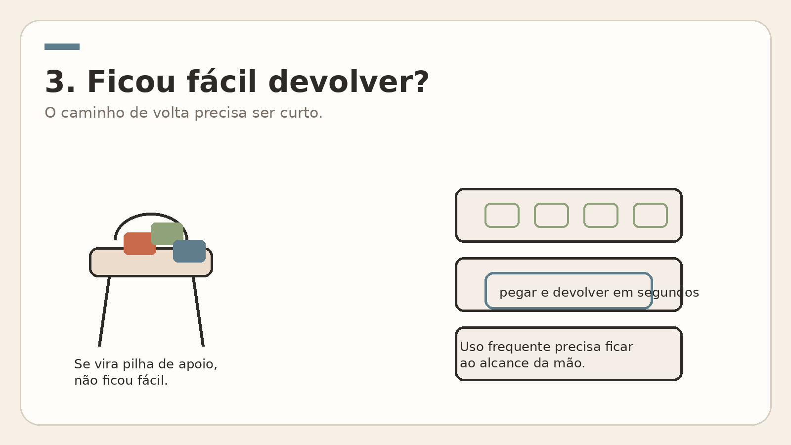 Comparação entre uma cadeira virando apoio para objetos e gavetas de uso frequente ao alcance da mão.