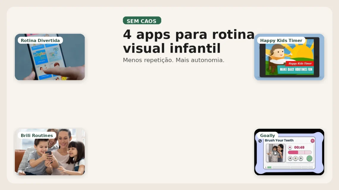 Card editorial com 4 apps para rotina visual infantil, destacando menos repetição e mais autonomia.