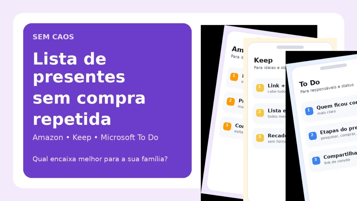 Card editorial comparando Amazon, Google Keep e Microsoft To Do para lista de presentes da família sem compras repetidas.