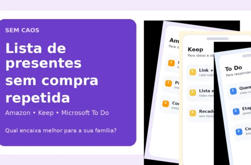 Card editorial comparando Amazon, Google Keep e Microsoft To Do para lista de presentes da família sem compras repetidas.