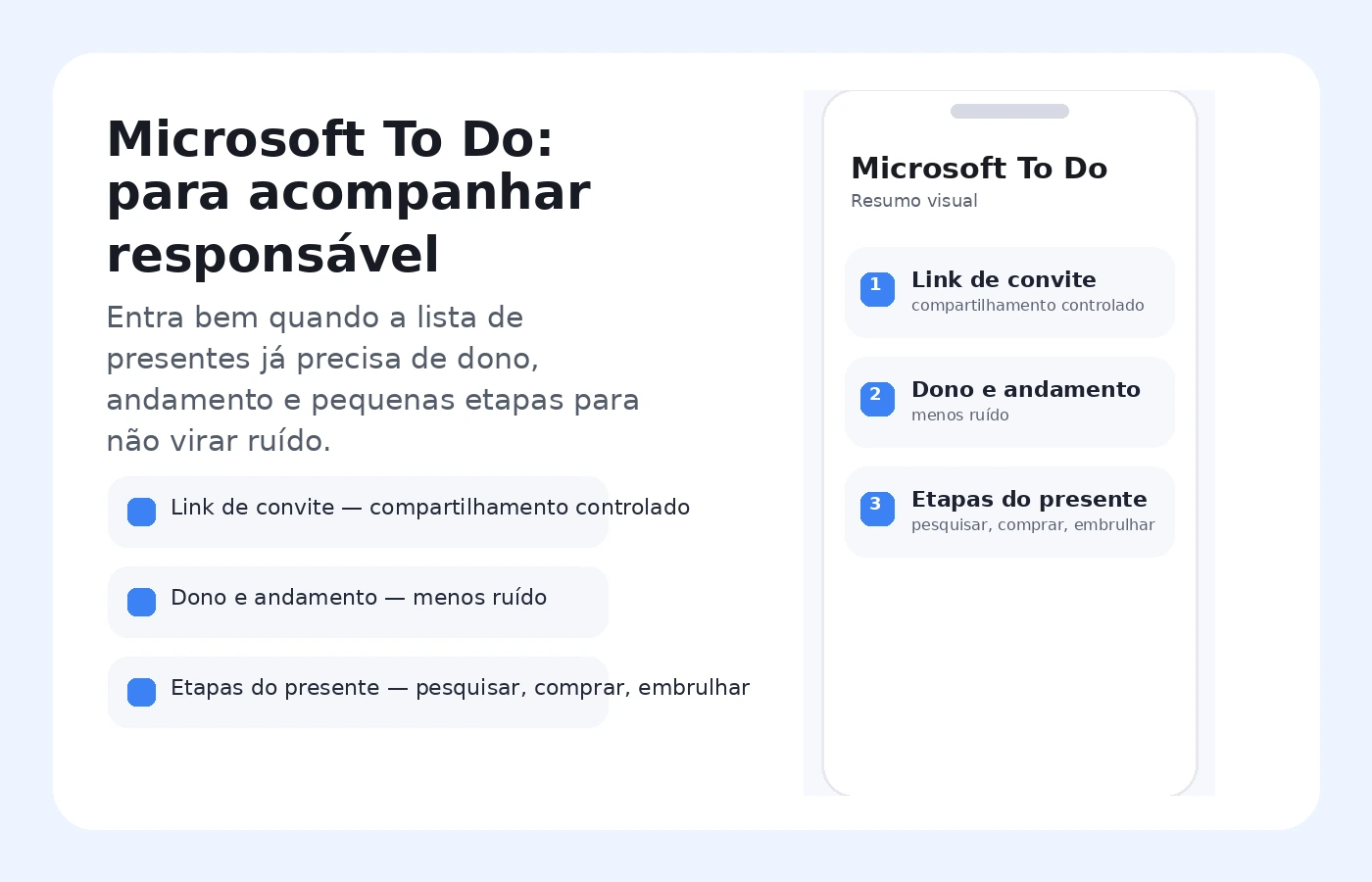 Card editorial mostrando quando o Microsoft To Do ajuda mais a acompanhar presentes com responsáveis e status.