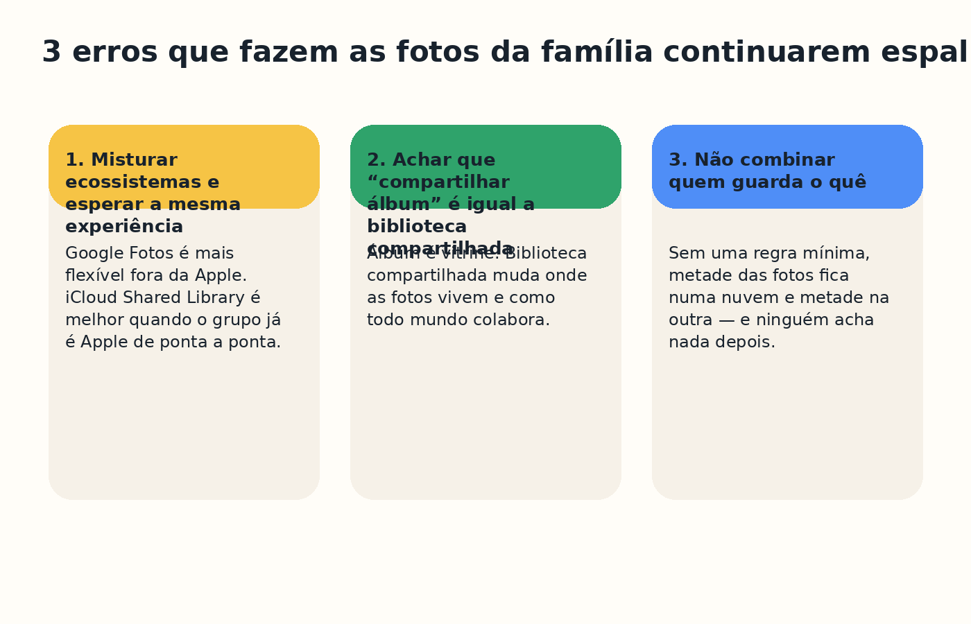 Três erros comuns que mantêm as fotos da família espalhadas entre nuvens e celulares.
