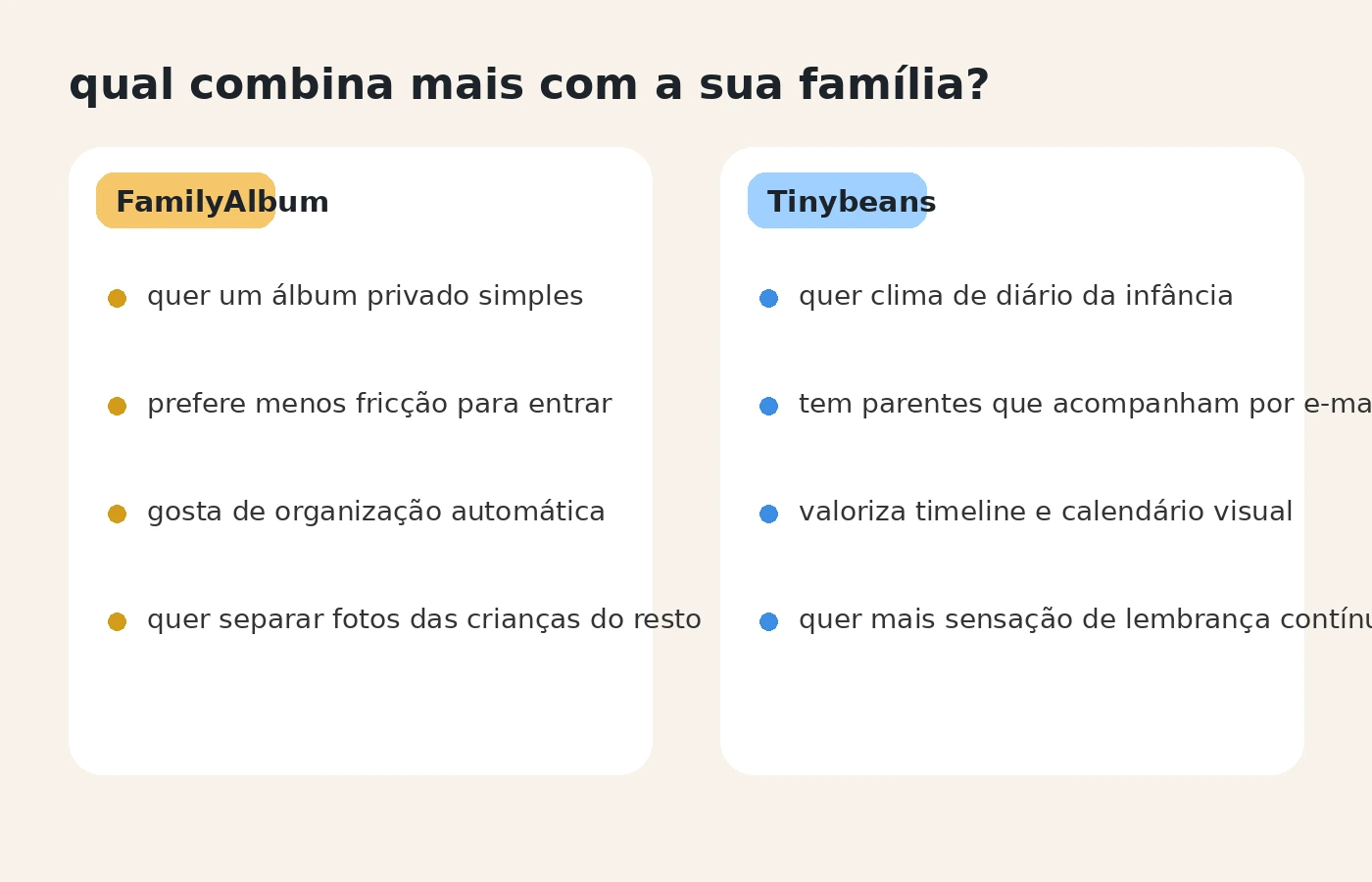 Quadro decisório mostrando quando escolher FamilyAlbum ou Tinybeans para dividir fotos das crianças.