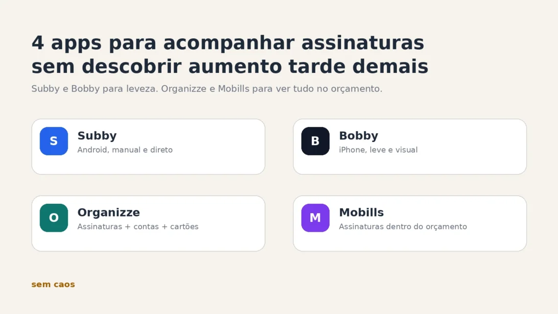 Cards com Subby, Bobby, Organizze e Mobills para acompanhar assinaturas recorrentes sem susto.