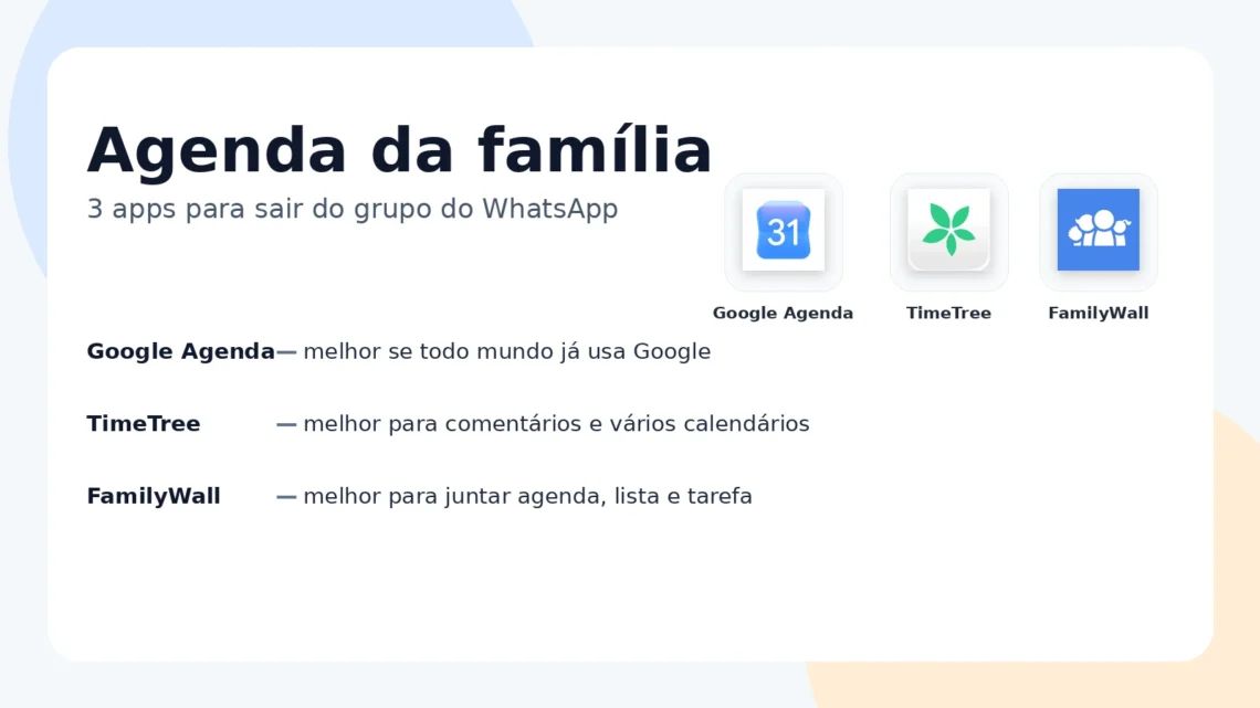 Capa do Sem Caos com Google Agenda, TimeTree e FamilyWall como opções para organizar a agenda da família.