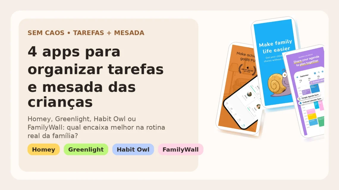 Arte de capa com os apps Homey, Greenlight, Habit Owl e FamilyWall para organizar tarefas e mesada das crianças.