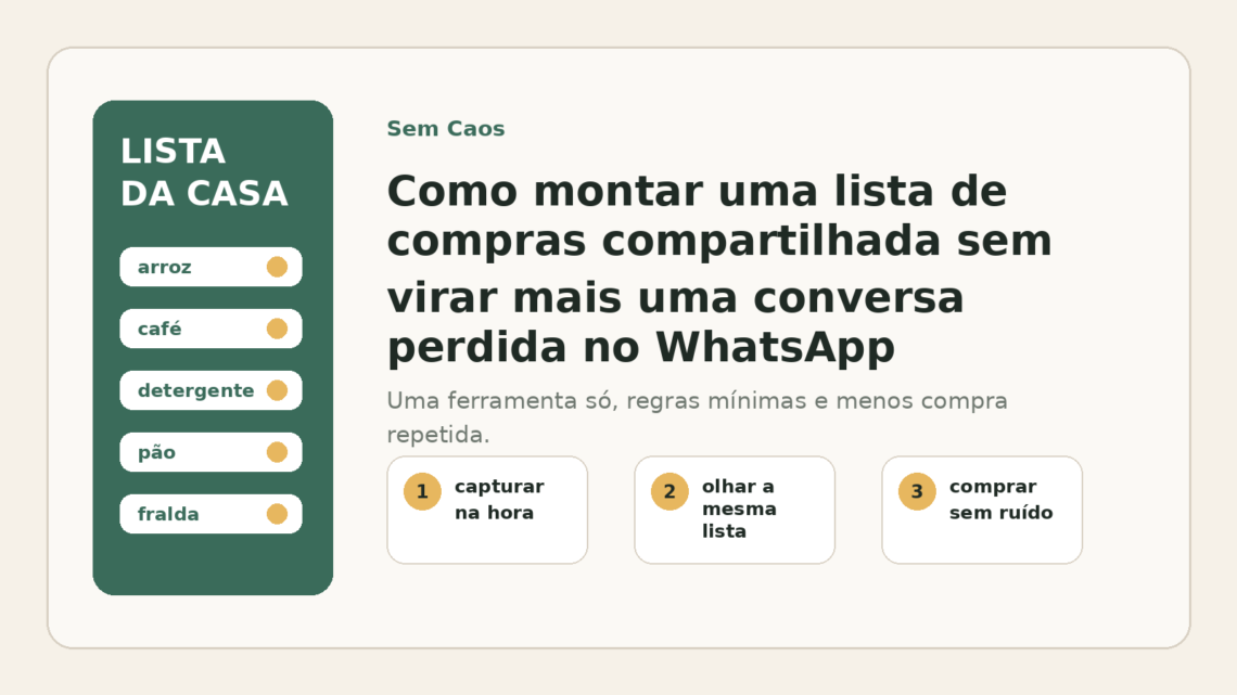 Card editorial do Sem Caos sobre lista de compras compartilhada para substituir recados perdidos no WhatsApp.