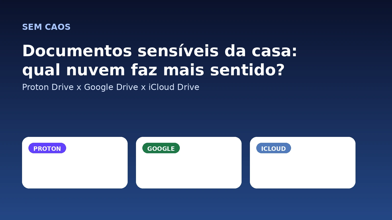 Comparativo entre Proton Drive, Google Drive e iCloud Drive para guardar documentos sensíveis da casa.