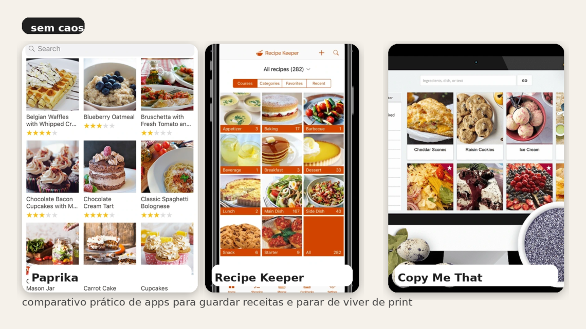 Card editorial do Sem Caos comparando Paprika, Recipe Keeper e Copy Me That para guardar receitas sem viver de print.