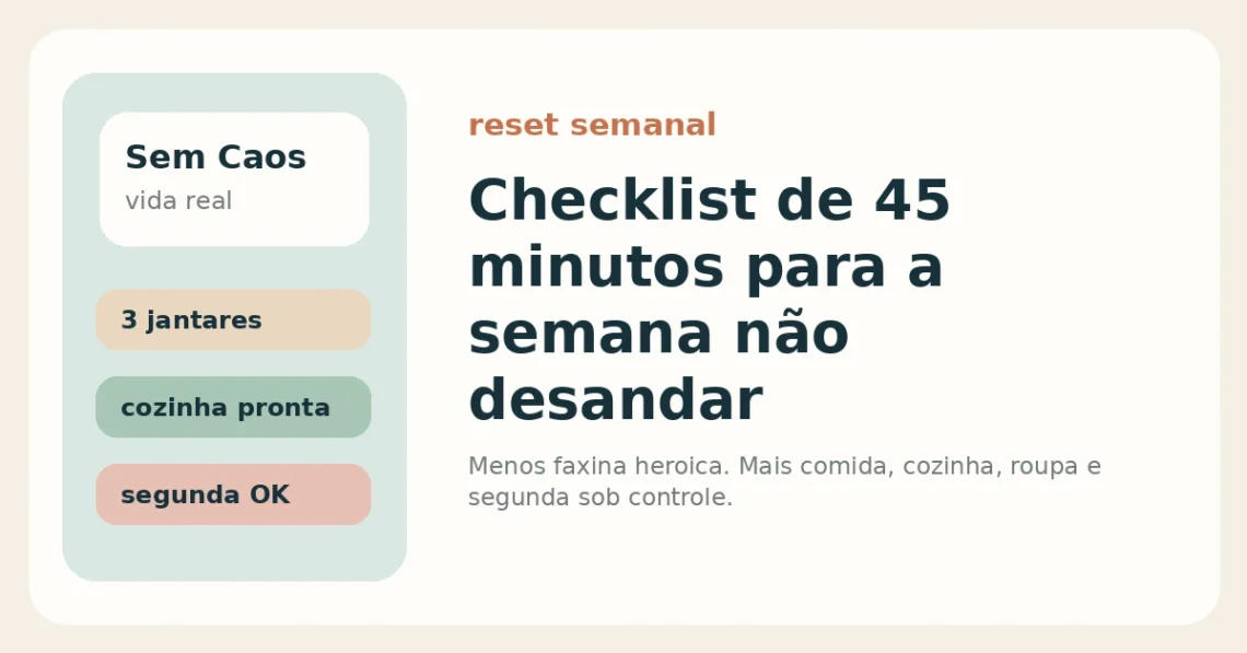 Capa do post sobre reset semanal realista com checklist de 45 minutos para a semana não desandar.