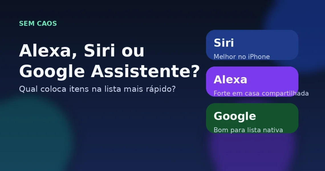 Capa do post sobre Siri, Alexa e Google Assistente para lista de compras por voz.