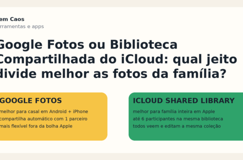 Capa do post do Sem Caos comparando Google Fotos e Biblioteca Compartilhada do iCloud.