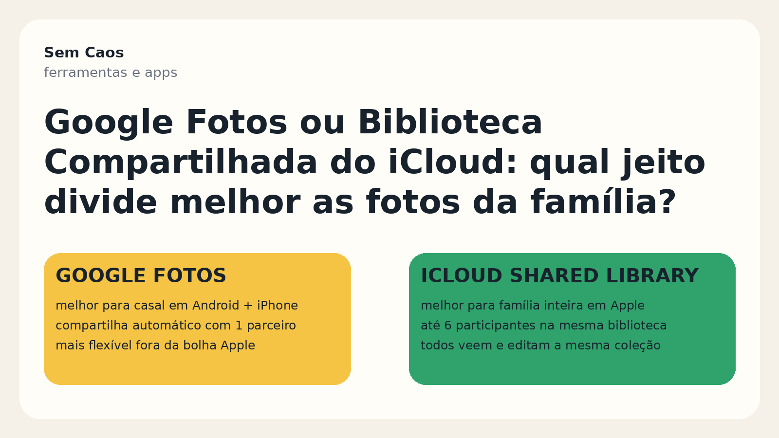 Comparação entre Google Fotos e Biblioteca Compartilhada do iCloud para dividir fotos da família.