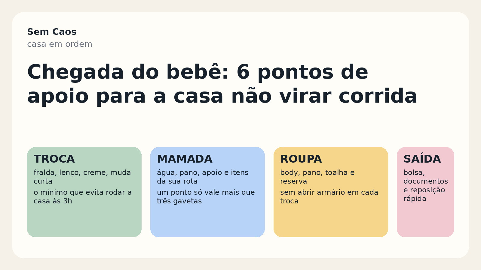Capa sobre seis pontos de apoio para organizar a chegada do bebê sem caos.