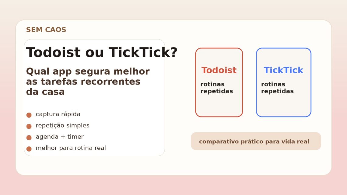 Card editorial do Sem Caos comparando Todoist e TickTick para tarefas recorrentes da casa.