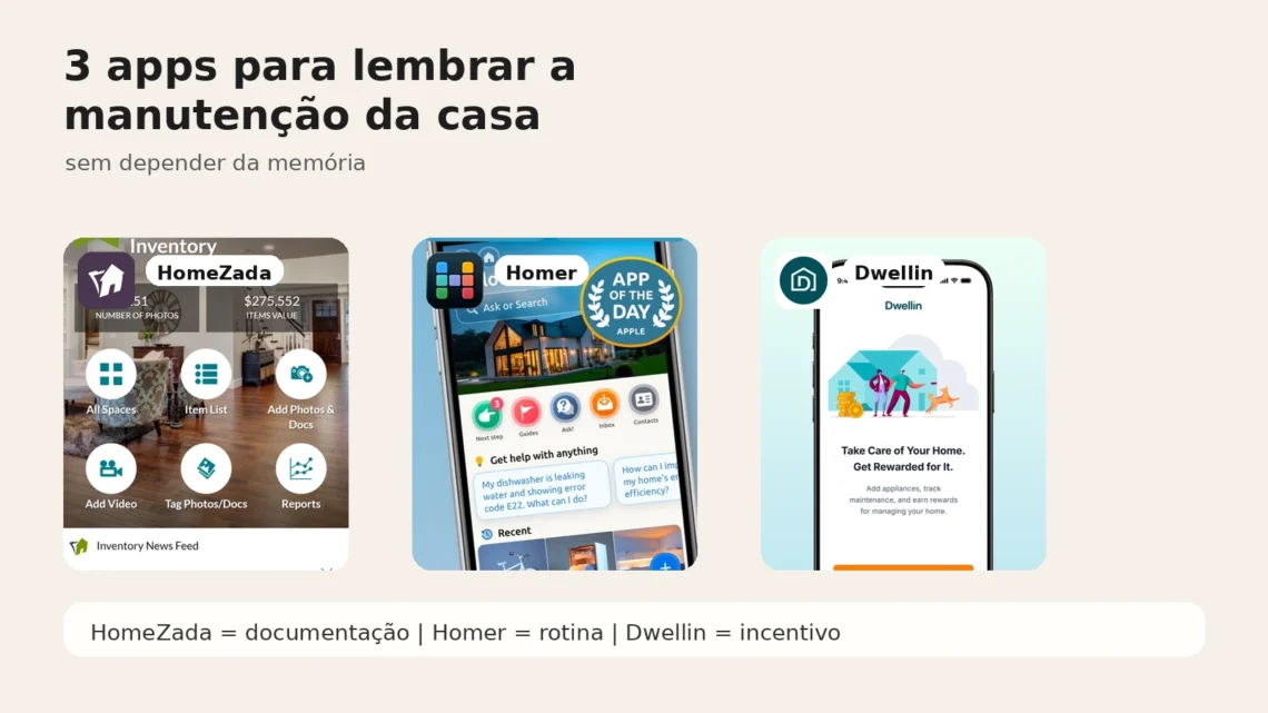 Comparativo com HomeZada, Homer e Dwellin para lembrar manutenção da casa