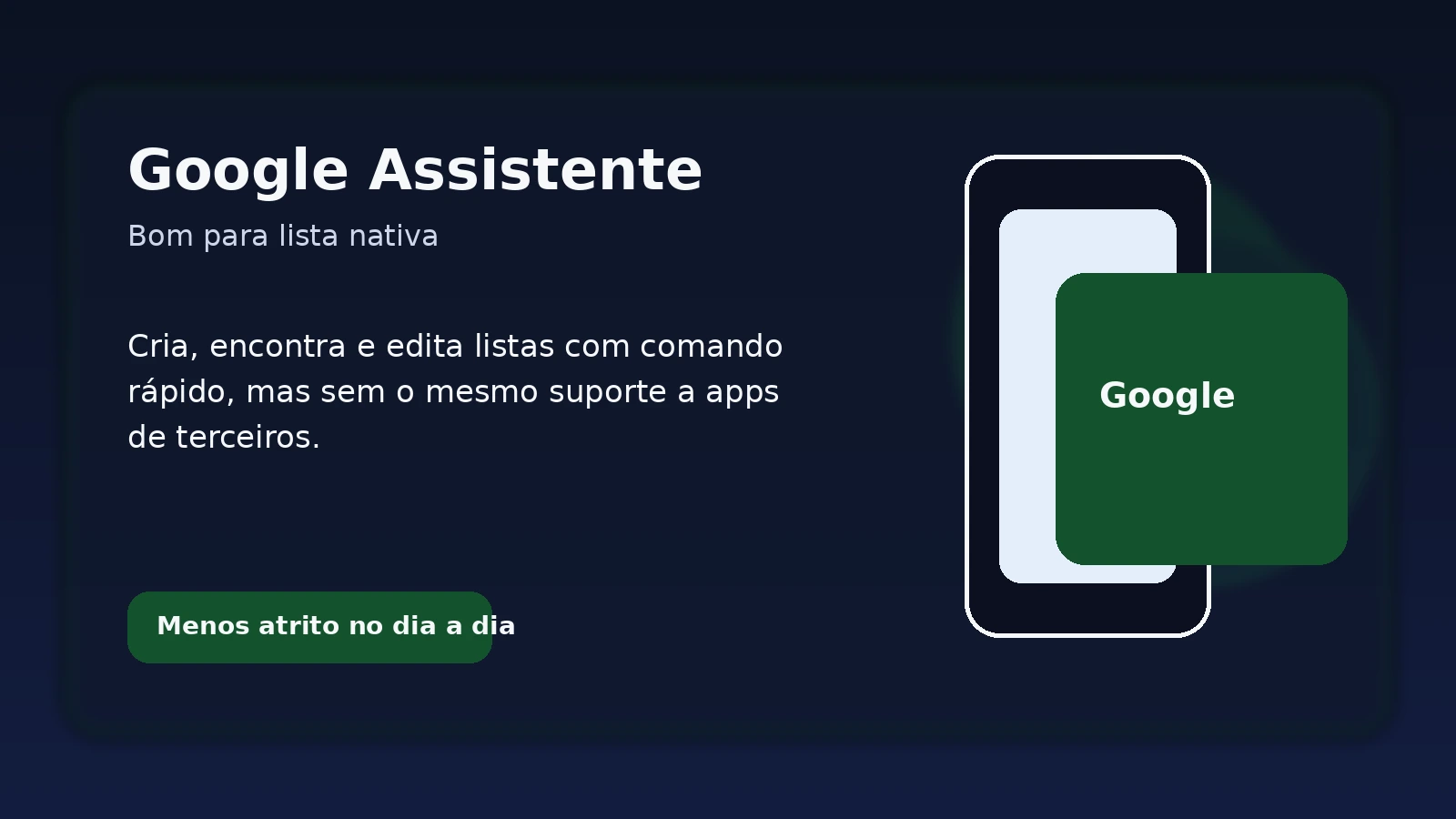 Comparativo visual do Google Assistente para criar e editar listas de compras no Android.