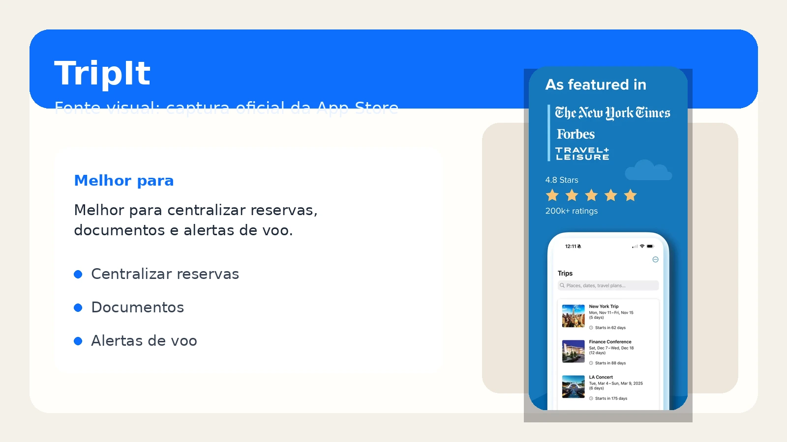 Captura do TripIt mostrando itinerário de viagem organizado em linha do tempo.