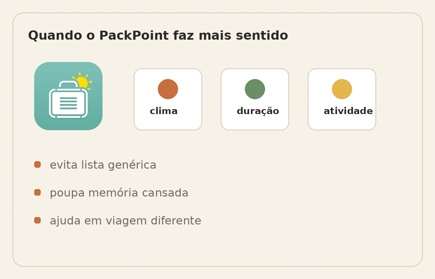 Ilustração do PackPoint destacando clima, atividades e duração da viagem na checklist