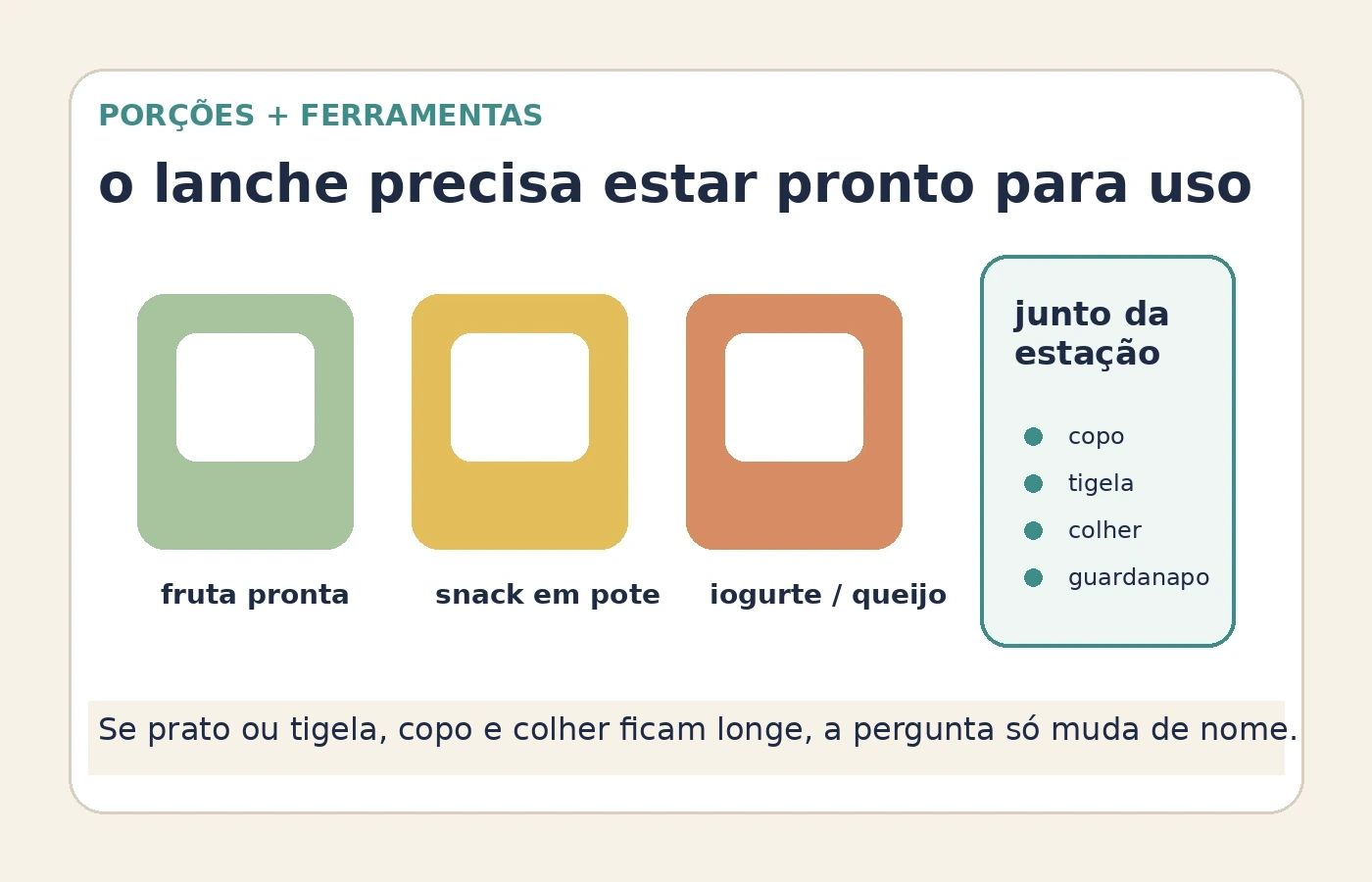 Ilustração de potes porcionados e utensílios infantis organizados em uma prateleira baixa para facilitar o lanche nas férias.