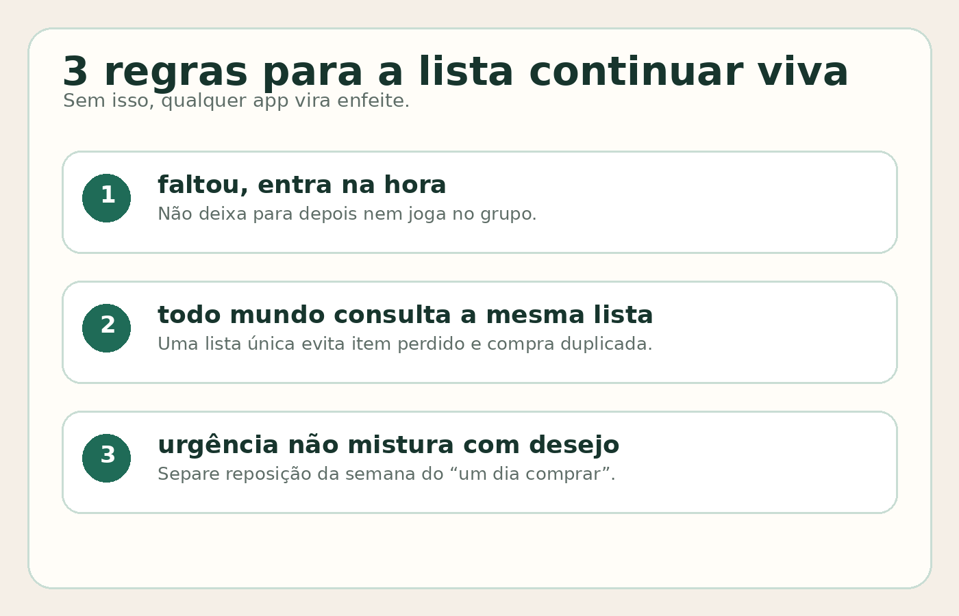 Checklist curto com regras para fazer a lista de compras compartilhada continuar funcionando na vida real.
