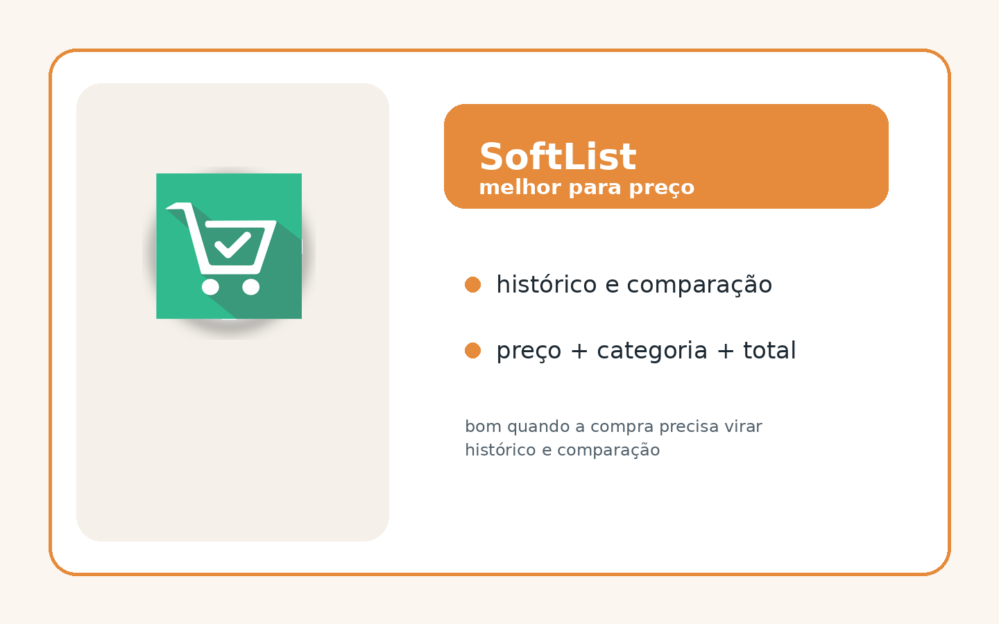 Card do SoftList com ícone oficial e destaque para controle de preços e histórico de compras.