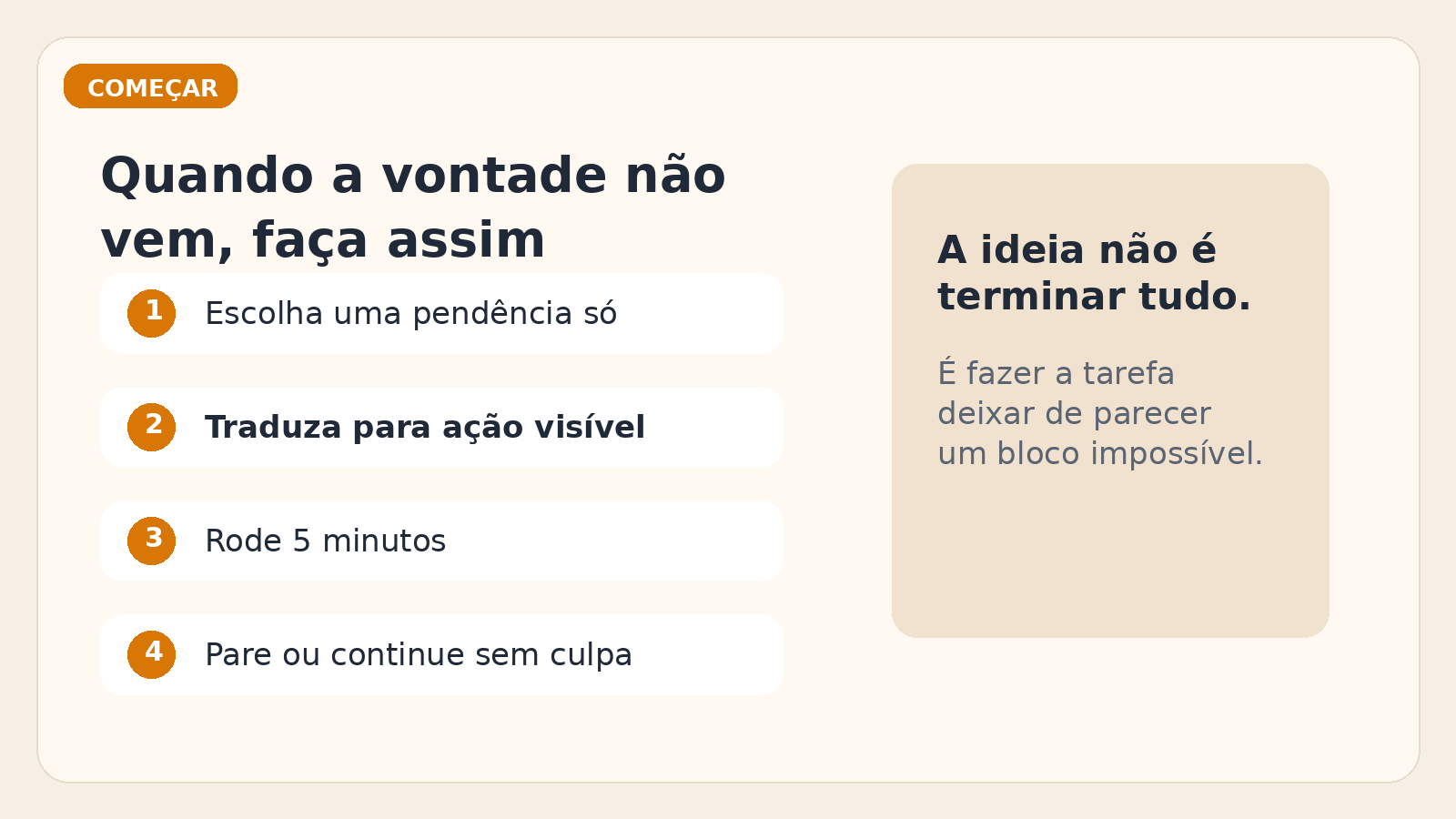 Checklist visual com quatro passos para começar uma tarefa quando a vontade não vem.