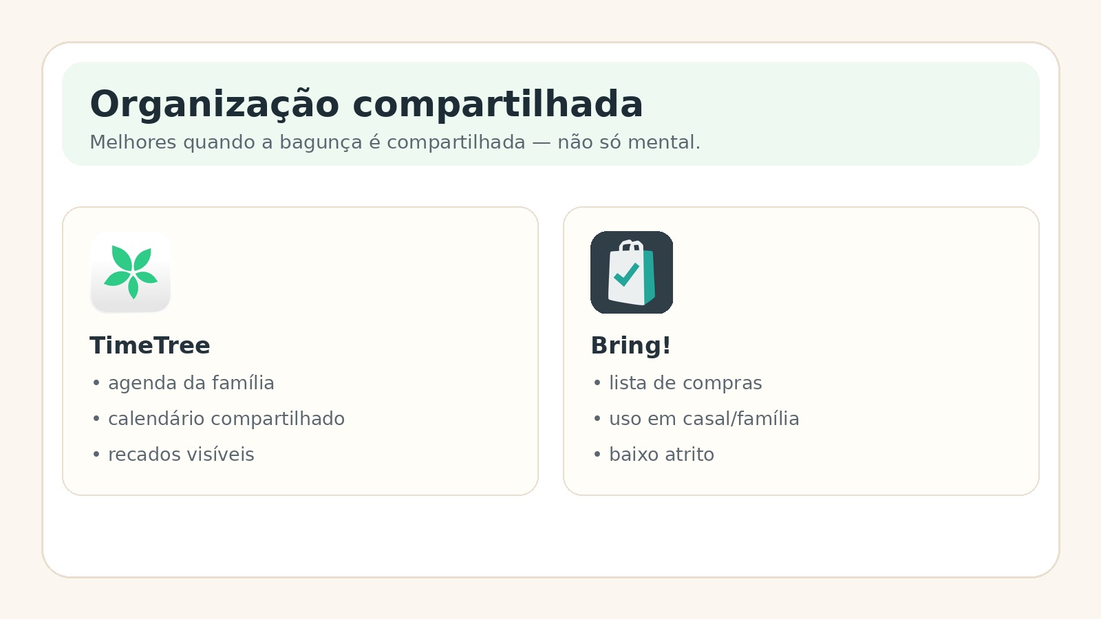Comparativo entre TimeTree e Bring para organização compartilhada da família
