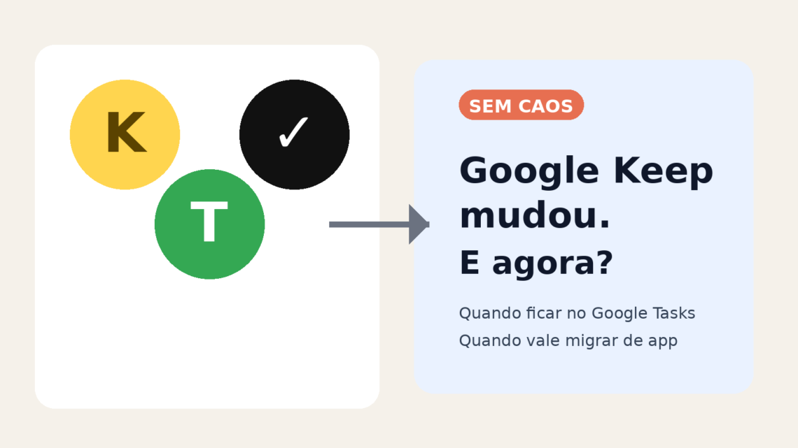 Google Keep mudou. E agora? Capa sobre quando usar Google Tasks, Lembretes ou Todoist.