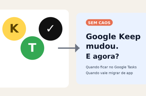 Google Keep mudou. E agora? Capa sobre quando usar Google Tasks, Lembretes ou Todoist.