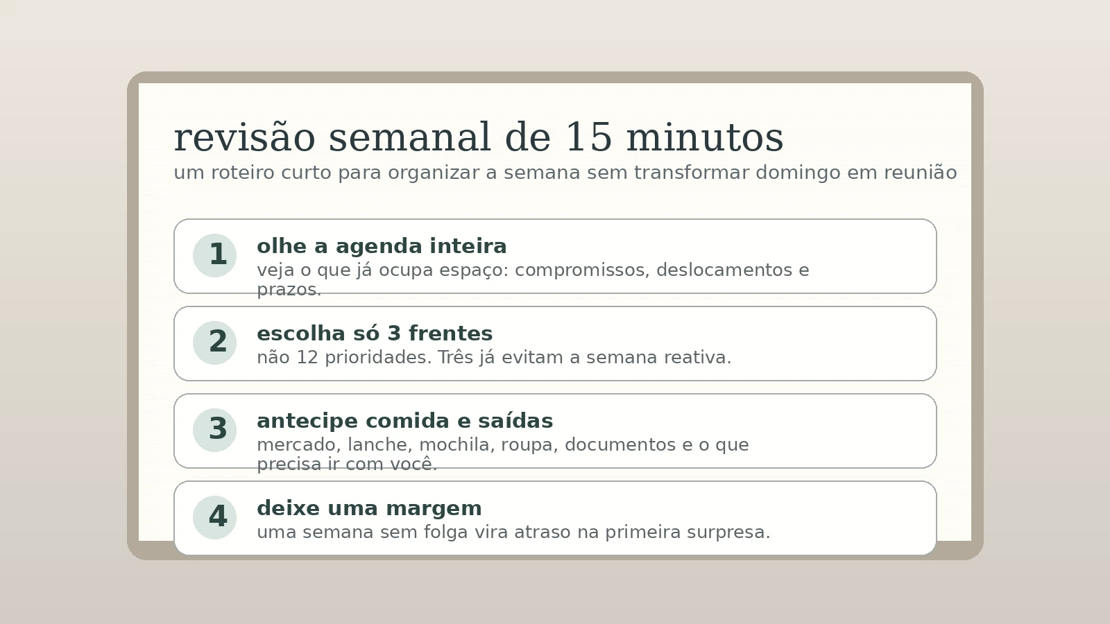 Roteiro de revisão semanal de 15 minutos com quatro passos para organizar a semana sem exagerar no planejamento.