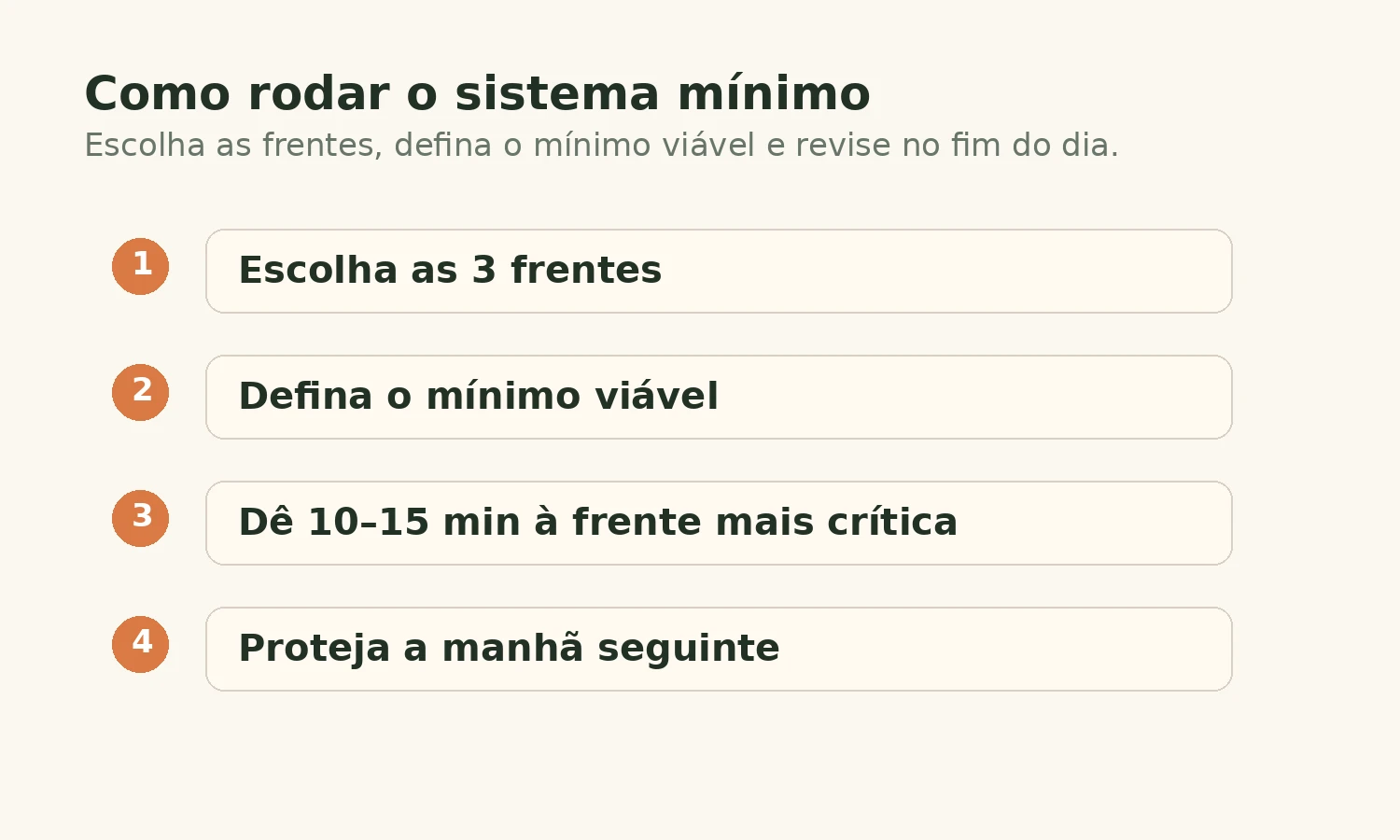 Passo a passo simples para escolher três frentes mínimas e revisar no fim do dia.