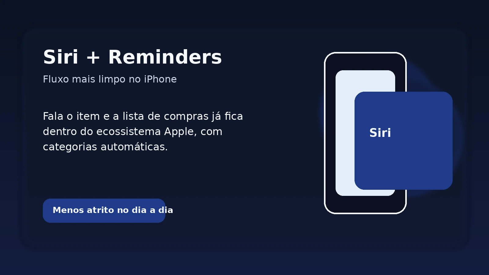 Comparativo visual do uso da Siri para lista de compras por voz no iPhone.