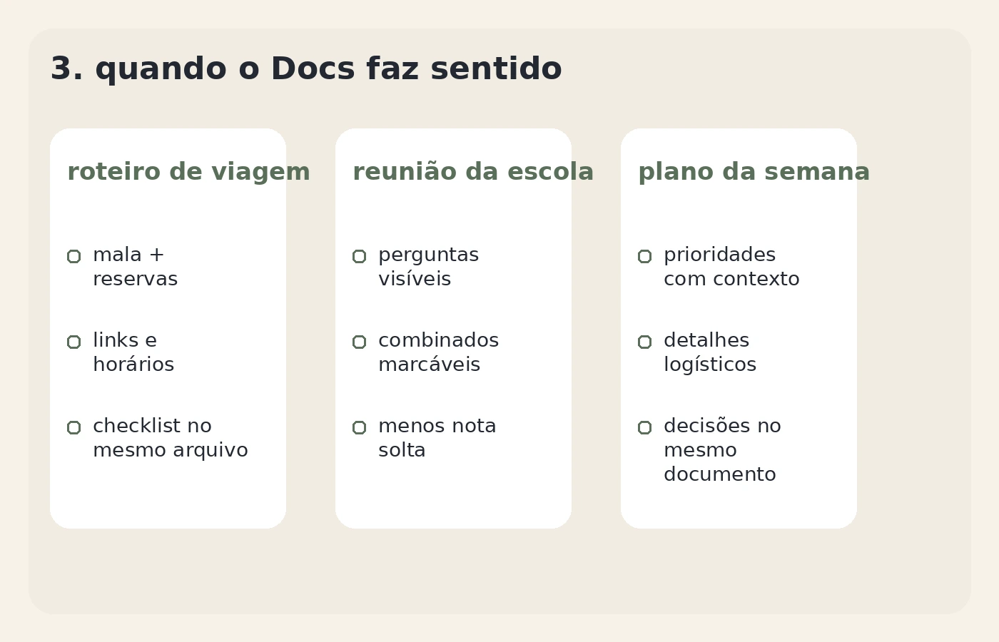 Três cenários em que o checklist no Google Docs faz sentido: roteiro de viagem, reunião da escola e plano da semana com contexto.