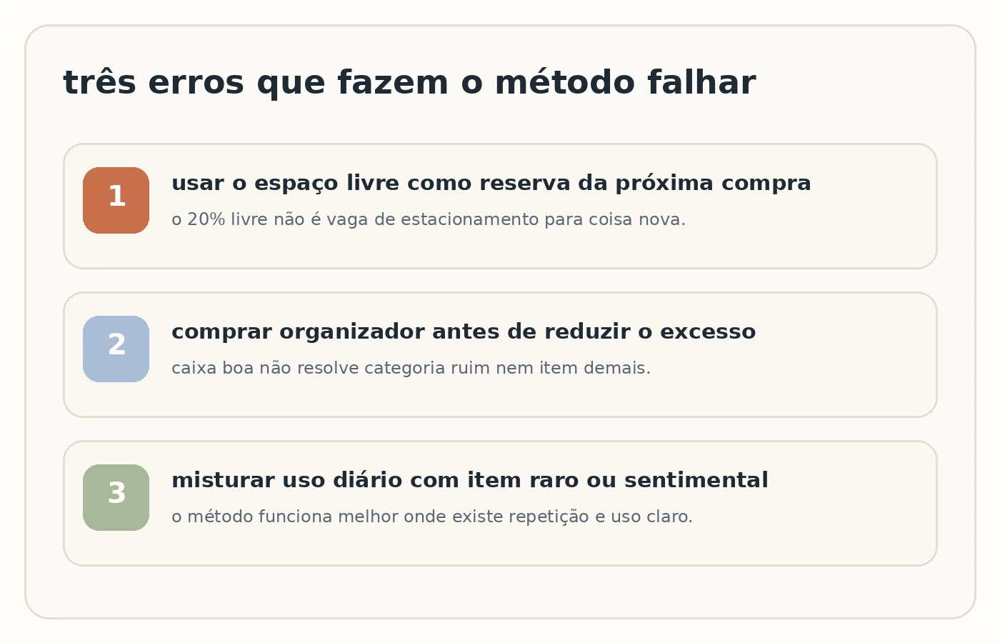 Checklist com erros comuns ao aplicar a regra do 80/20, como lotar o espaço restante e comprar organizadores cedo demais.
