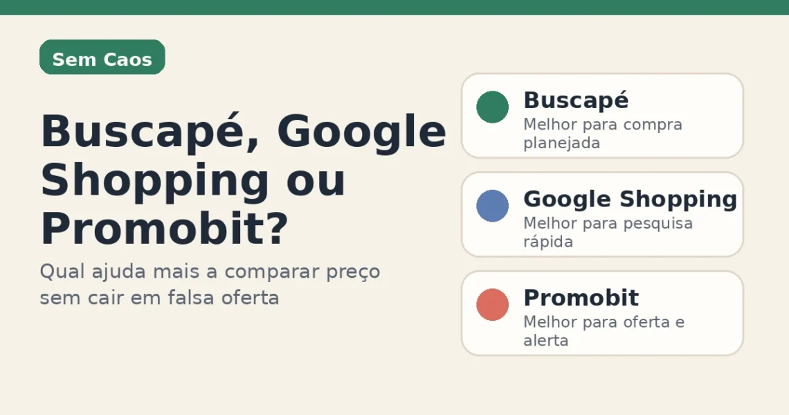 Card do Sem Caos comparando Buscapé, Google Shopping e Promobit para economizar sem cair em falsa oferta.