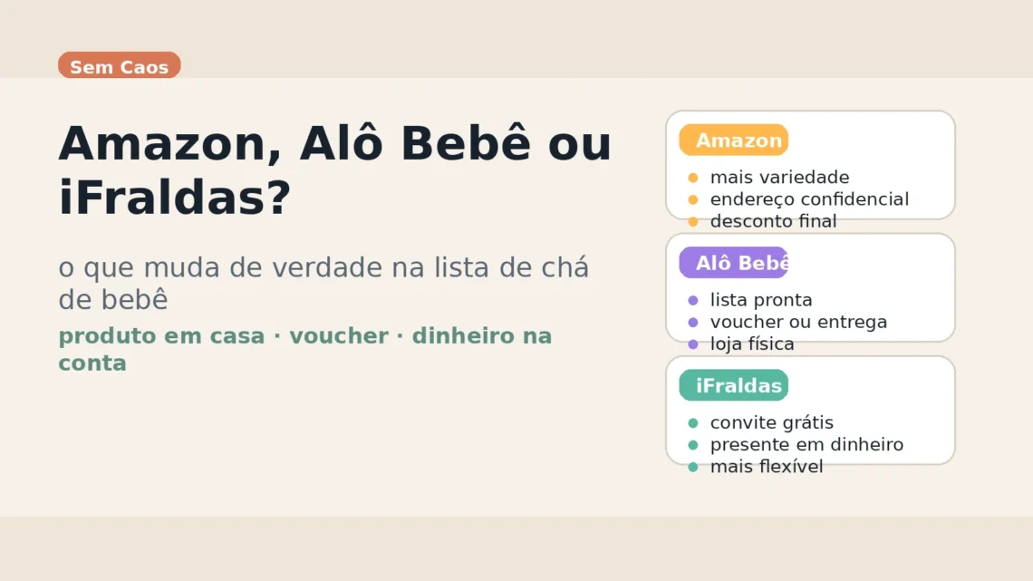 Capa do post do Sem Caos comparando Amazon, Alô Bebê e iFraldas para chá de bebê.
