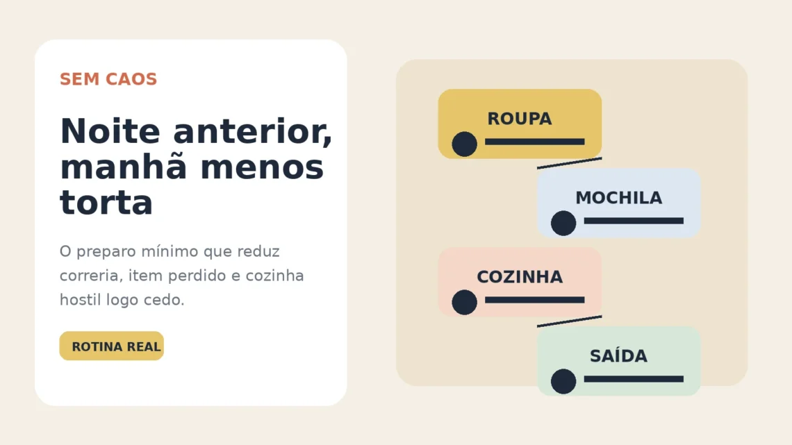 Itens da manhã seguinte organizados na noite anterior: roupa, mochila, lanche e chave em um ponto de saída da casa.