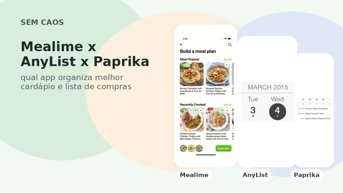 Comparativo entre Mealime, AnyList e Paprika para planejamento de refeições e lista de compras.