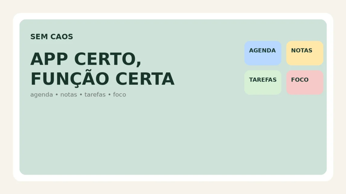 Capa do Sem Caos com o texto App certo, função certa e quatro blocos representando agenda, notas, tarefas e foco.