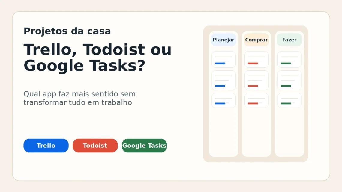 Capa do Sem Caos comparando Trello, Todoist e Google Tasks para projetos da casa como reforma, compras e organização por etapas.