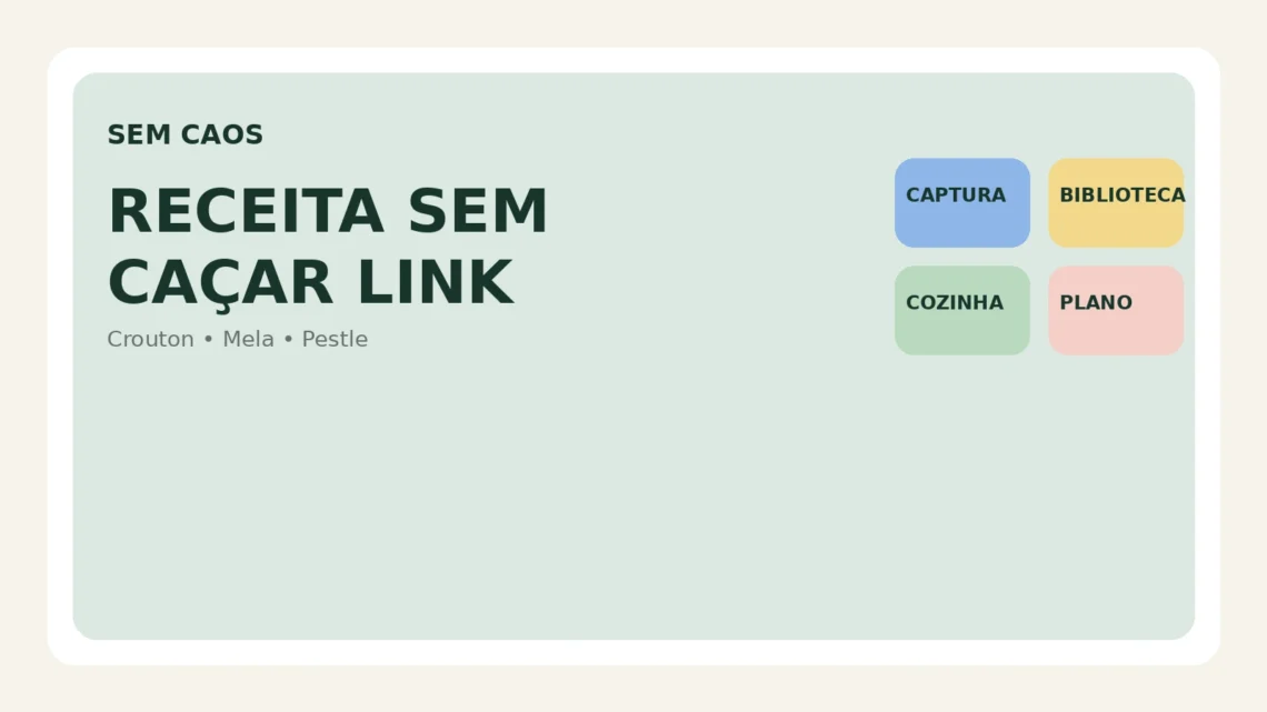 Capa do Sem Caos comparando Crouton, Mela e Pestle para guardar receitas e decidir o jantar sem depender de prints ou links soltos.